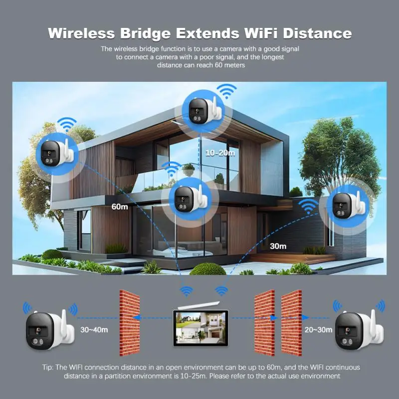 Imagem -04 - Srihome 5mp Sistema de Cctv sem Fio 4ch Nvr Kit Câmera wi fi Câmeras ip Segurança Áudio Vídeo Vigilância Conjunto Monitor Áudio em Dois Sentidos