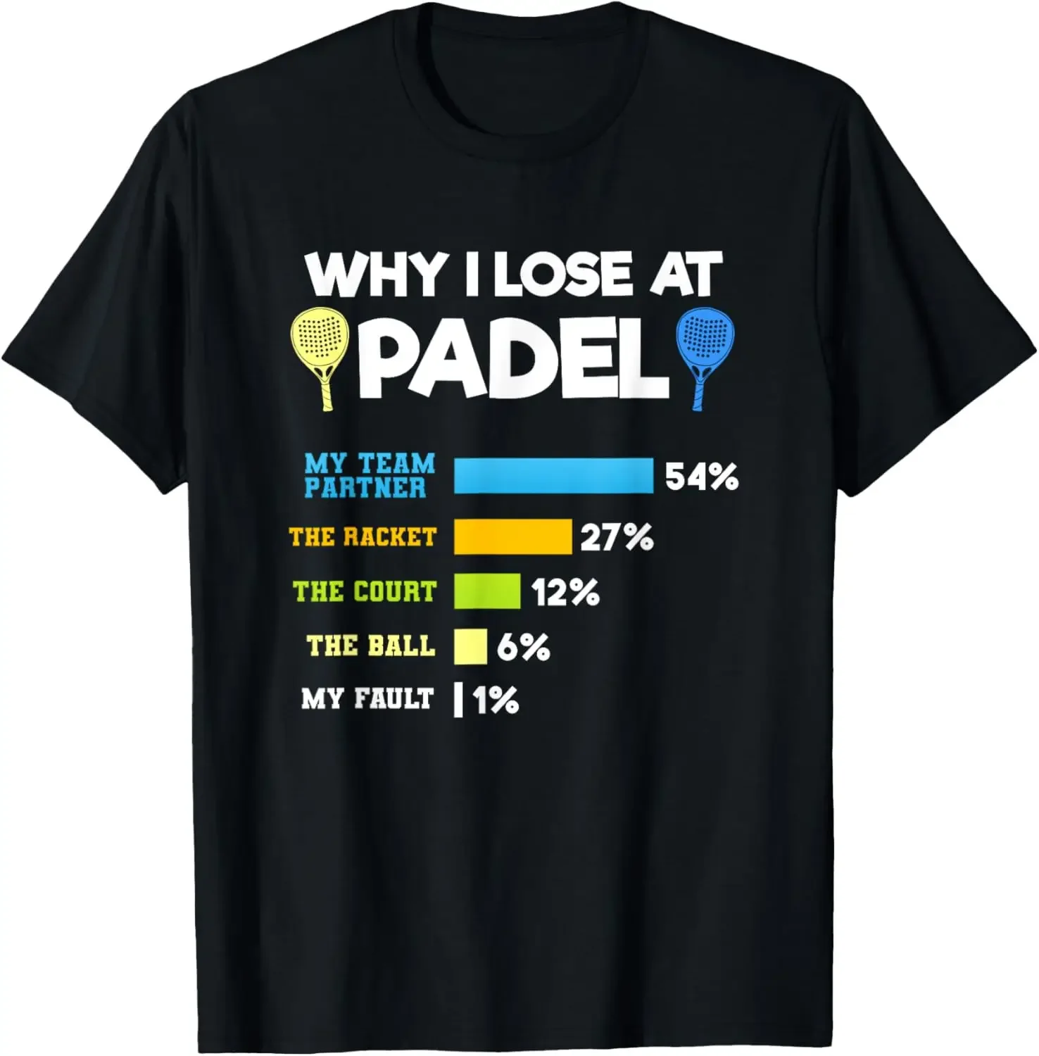 

Why I Lose At Padel Funny Graphic Tee Men's Cotton T-Shirt Padel Player Gift