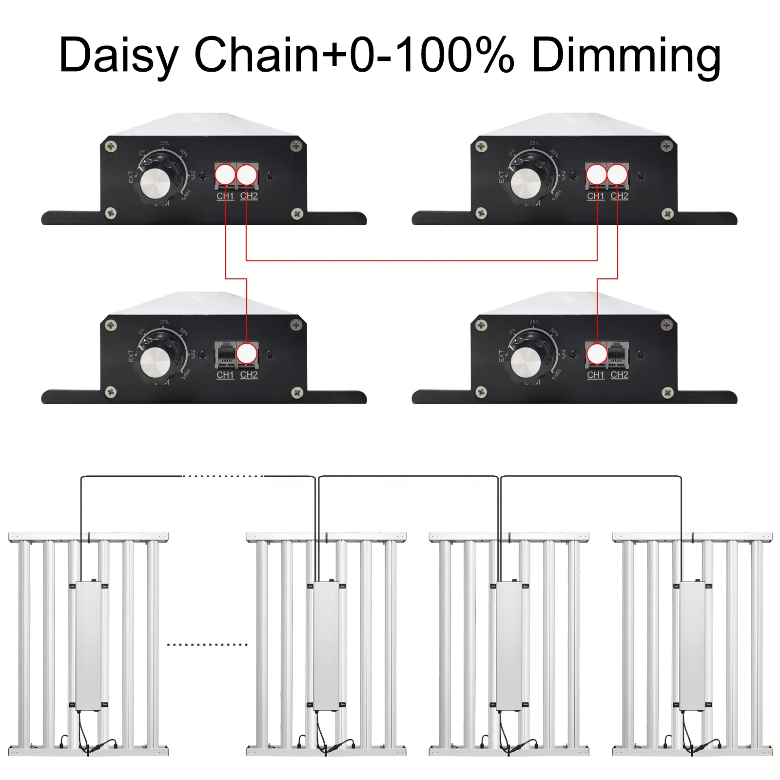 Liweida 100W 300W 600W 900W Foldable Led Grow Lights bar Lm301B UV IR Dimmable Hydroponic Horticulture Indoor Plant Growth Strip view 5