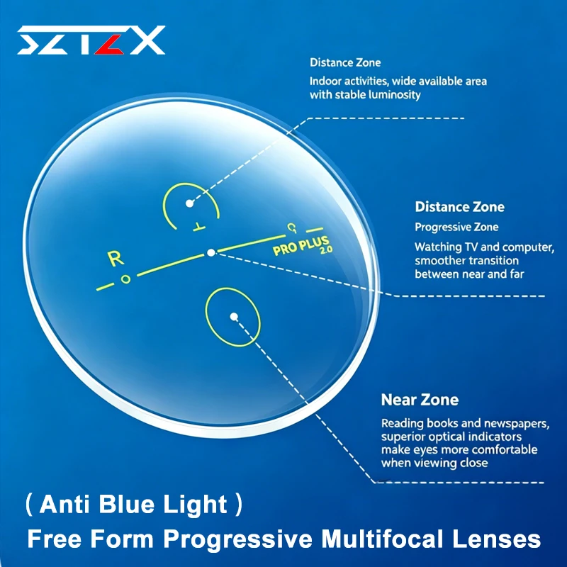 sztzx-フリーフォーム累進多焦点ブルーライトカットレンズ-156-161-167-174-hd-遠近両用多焦点光学処方レンズ