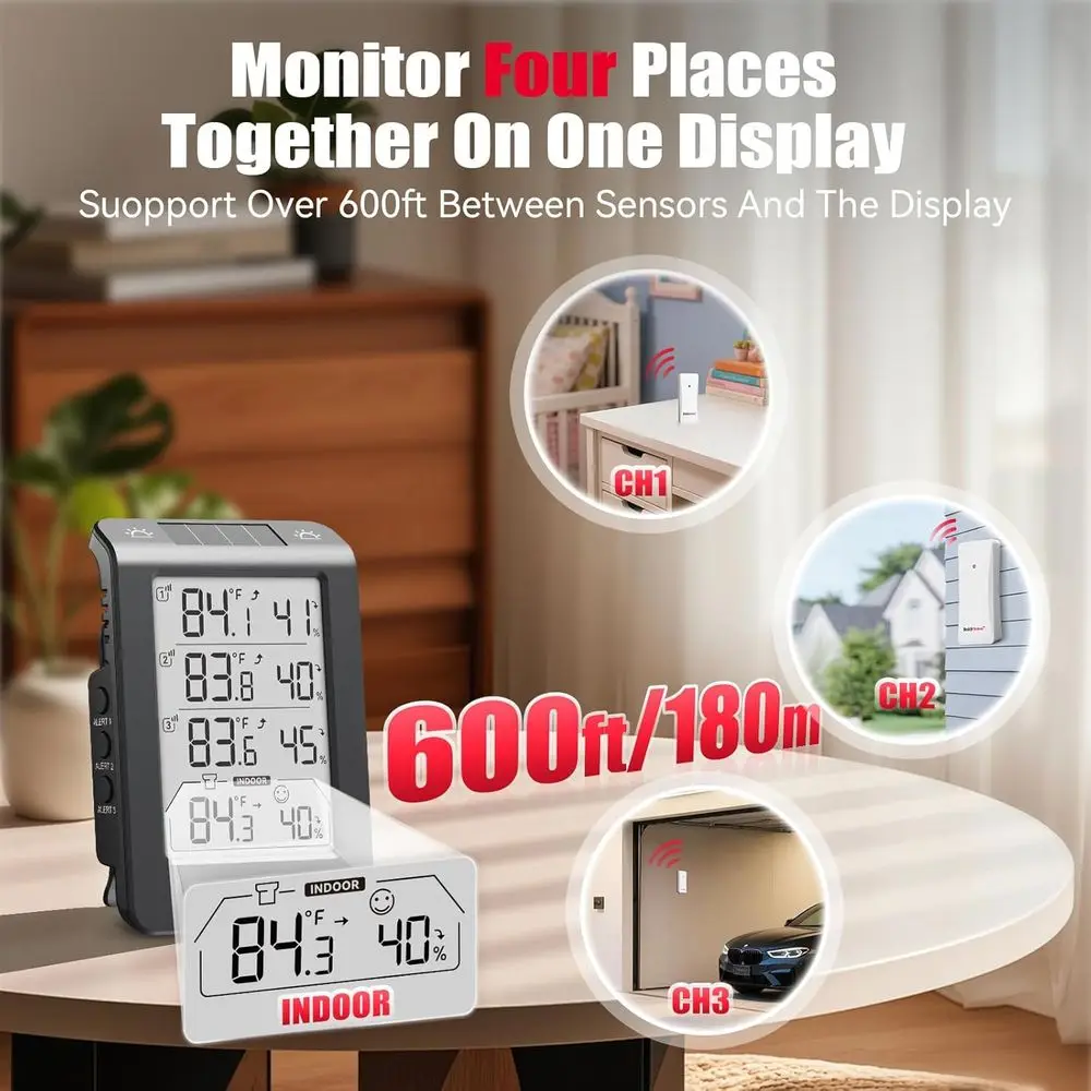 Wireless 3-Channel Photo-Sensitive Thermometer & Hygrometer with 330ft Range, 4.8 Display, Smart Backlight, Real-Time Alerts