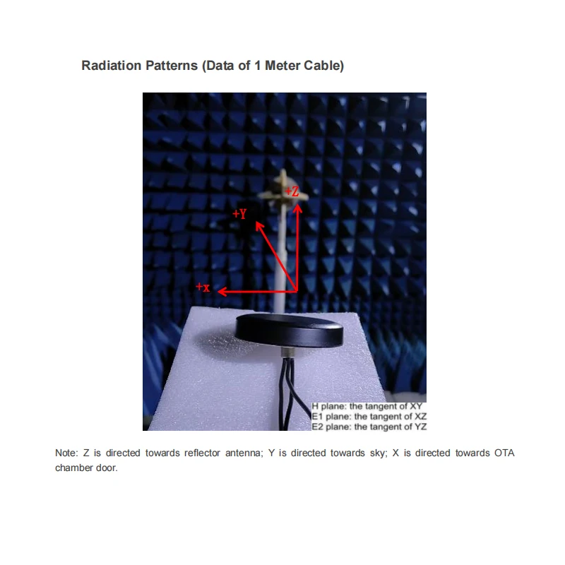 Yb0014aa 4G Hoofd 4G Div Gnss 3 In 1 Antenne Sma Mannelijk
