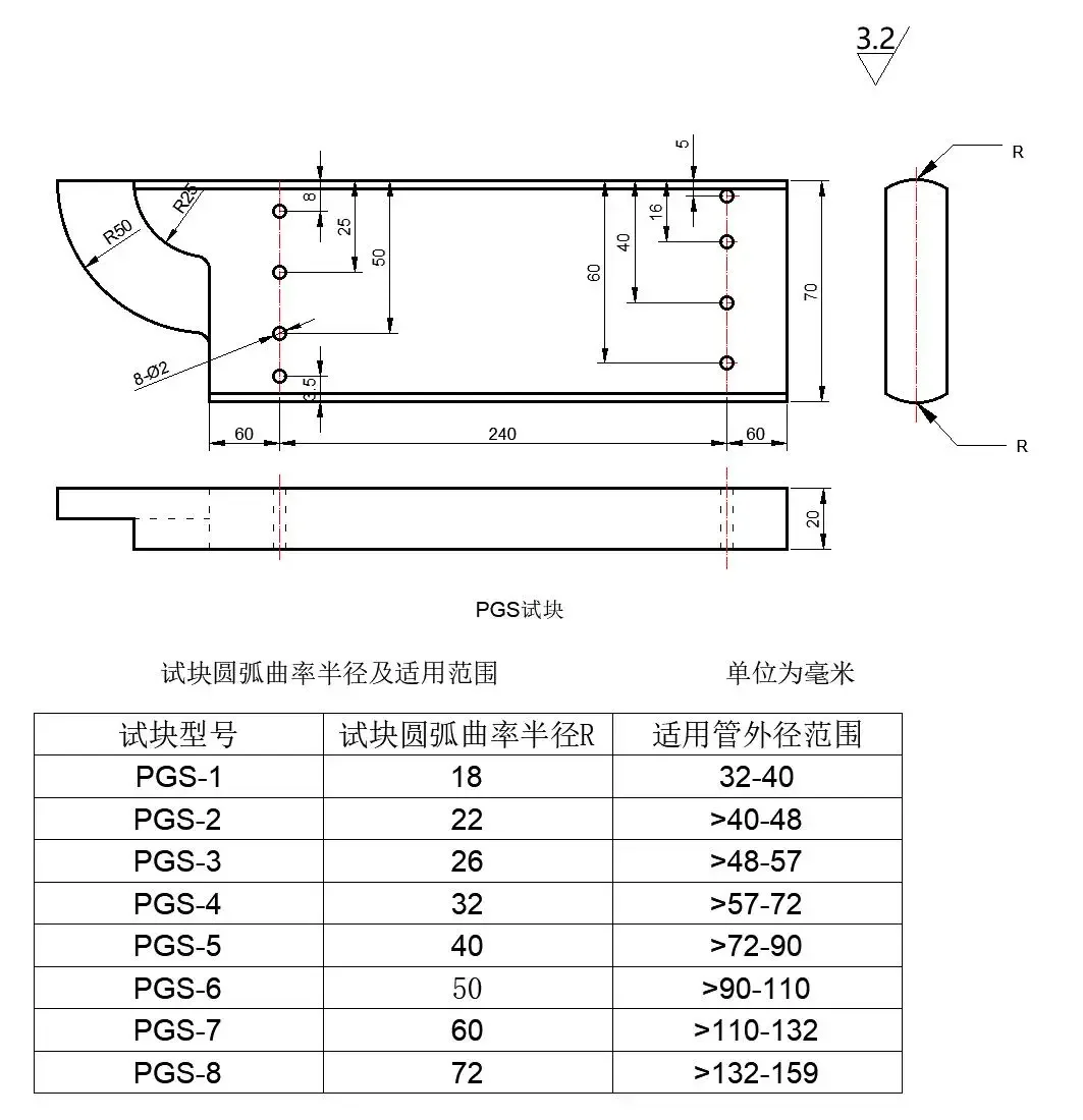 Ультразвуковой тестовый блок PGS NBT47013.15-2021
