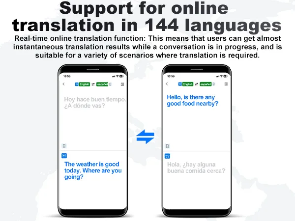 سماعات أذن للمترجم، سماعات أذن للترجمة عبر الإنترنت، وظيفة الاتصال بالموسيقى، 144 لغة، 3 استخدام أوضاع للترفيه اليومي