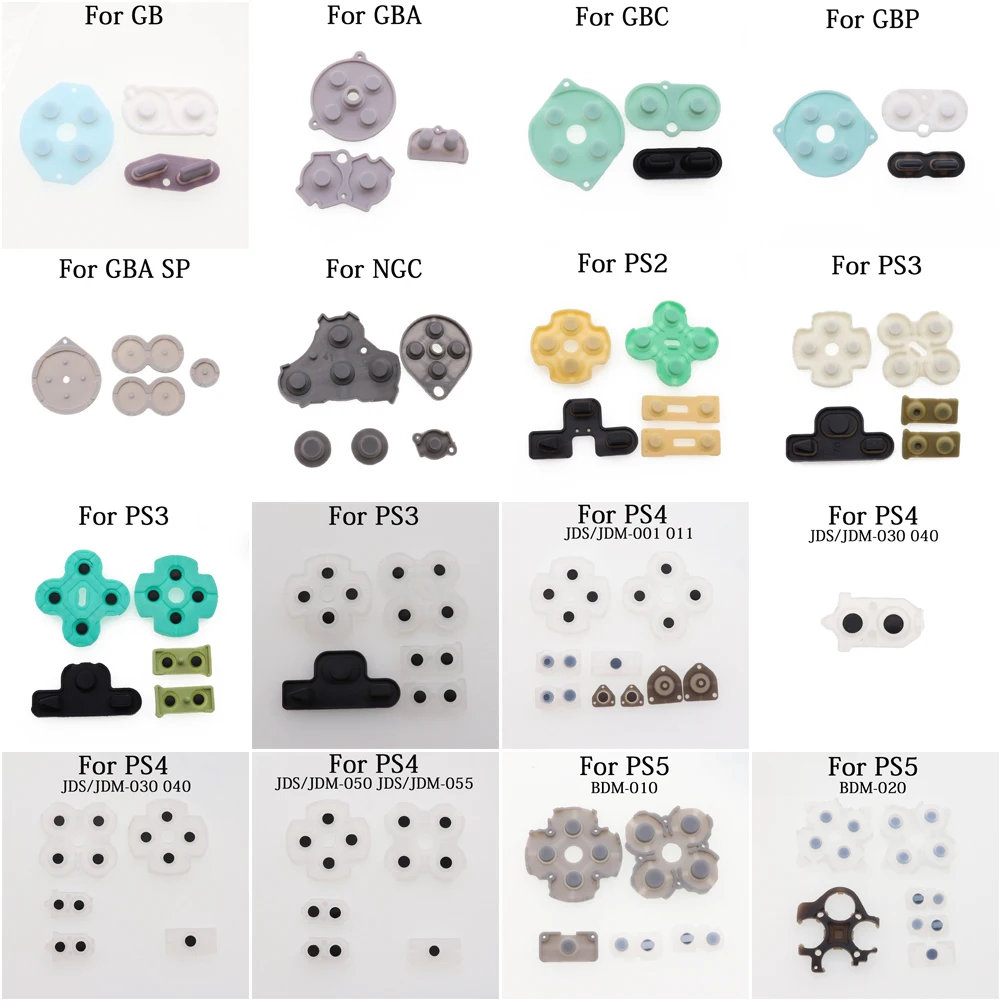 Silicone Rubber Con…