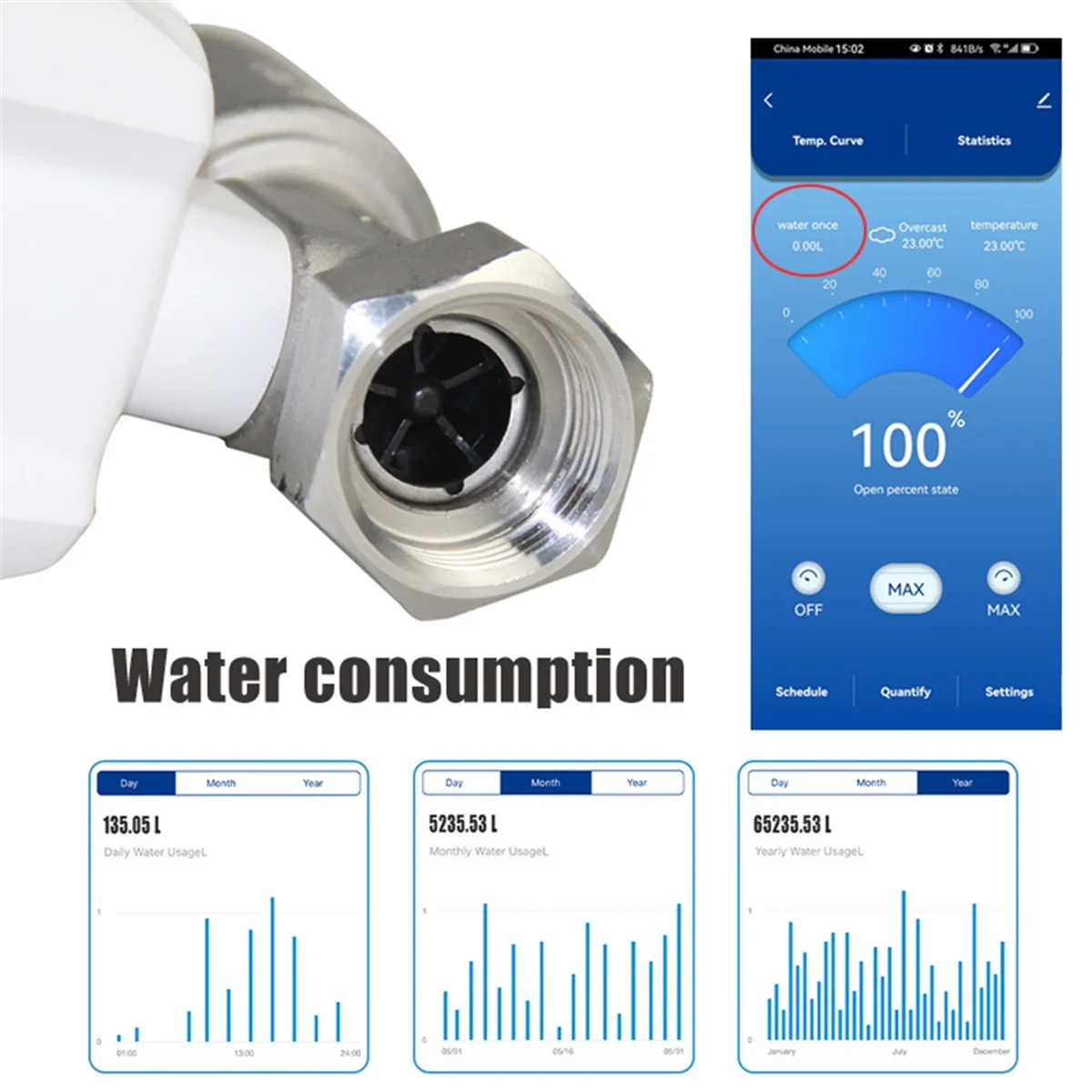 

RIRI Tuya Smart WiFi Water Valve Water Meter Water Flow Rate Water Temperature Display Controller Smart APP Control EU PLUG