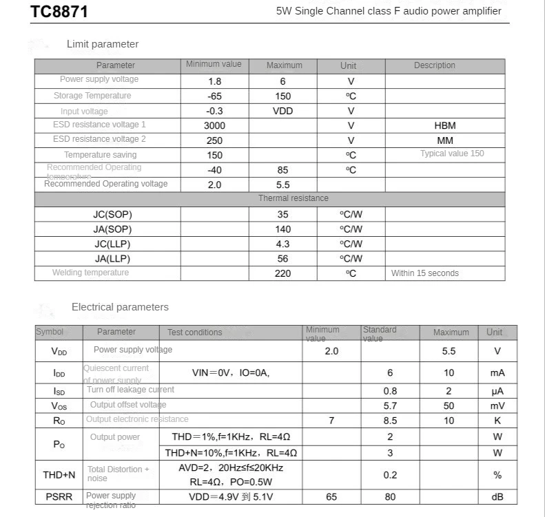 10PCS TC8871  8871 SOP-8  5W Single Channel Class F Audio Power Amplifier IC