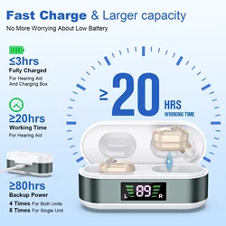 CIC Rechargeable Noise Reduction Hearing Aid for the Elderly Magnetic LCD Display No Howling Hearing Aids Invisible Amplifier