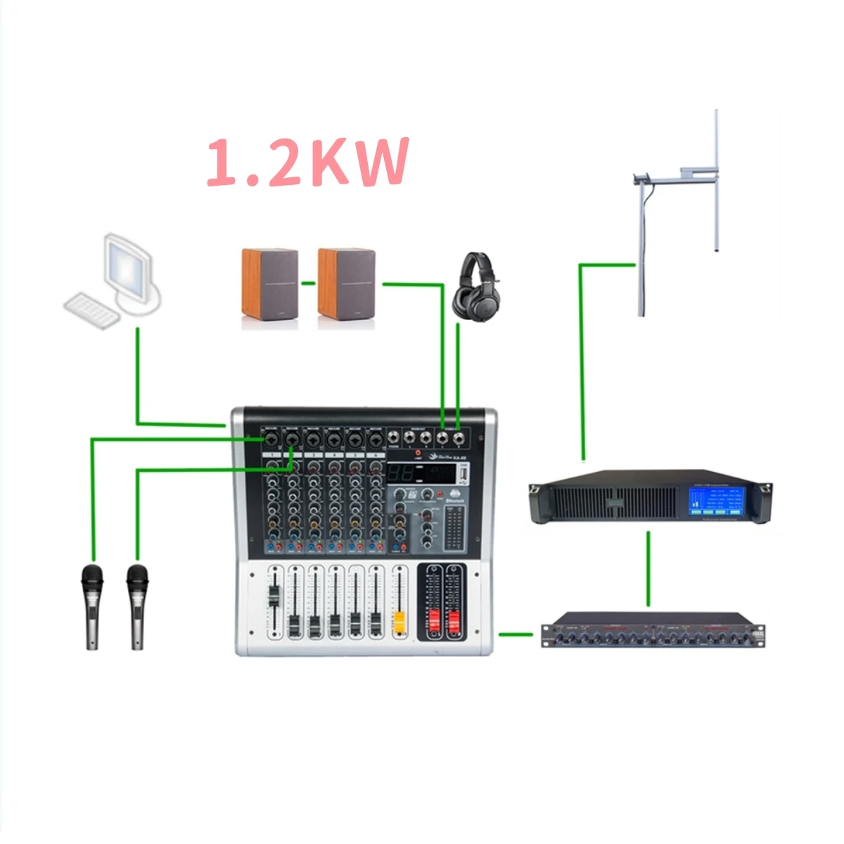 YXHT-2  1.2KW Touch Screen 1200W FM Transmitter 1-Bay Antenna 30 meters cables for Radio Station