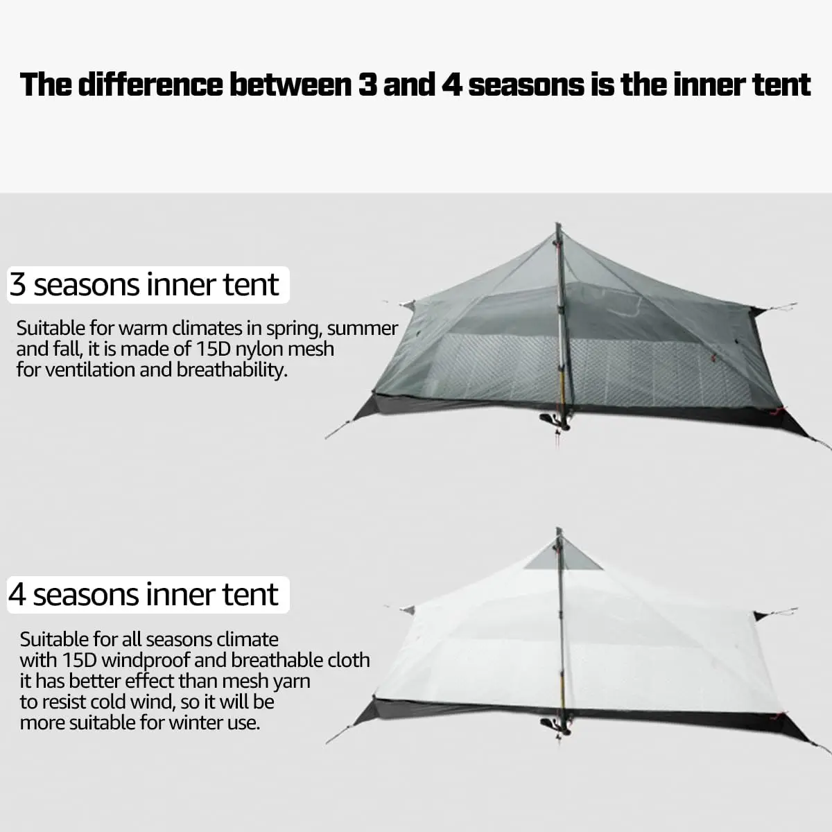 3F UL Gear Lanshan1 Ultralight Tent 3/4 Season Portable Backpacking Tent for 1p Double Layer Tent for Camping, Climbing, Hiking