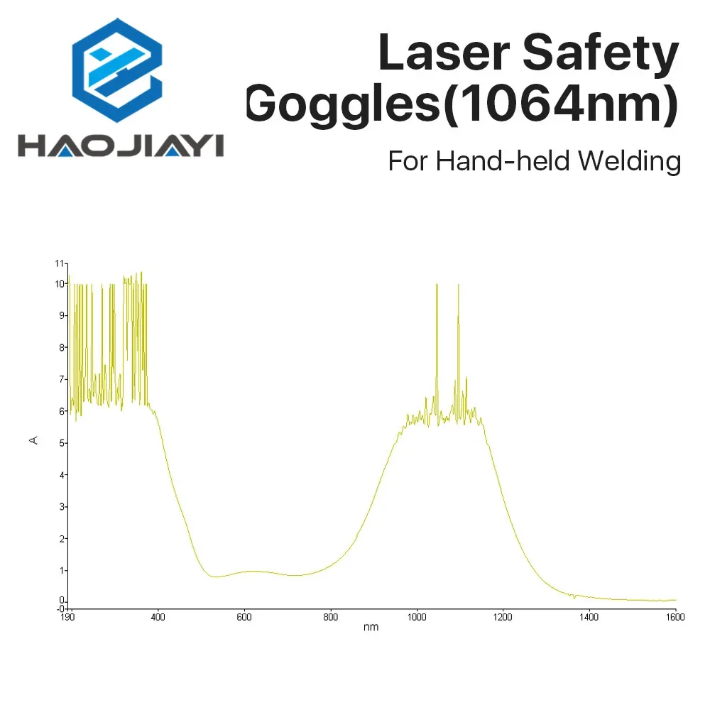 نظارات أمان محمولة باليد للحام ، نظارات واقية ، نظارات حماية الدرع ، جديد ، OD7 + ، 355nm ، 450nm ، 532nm ، 1064nm