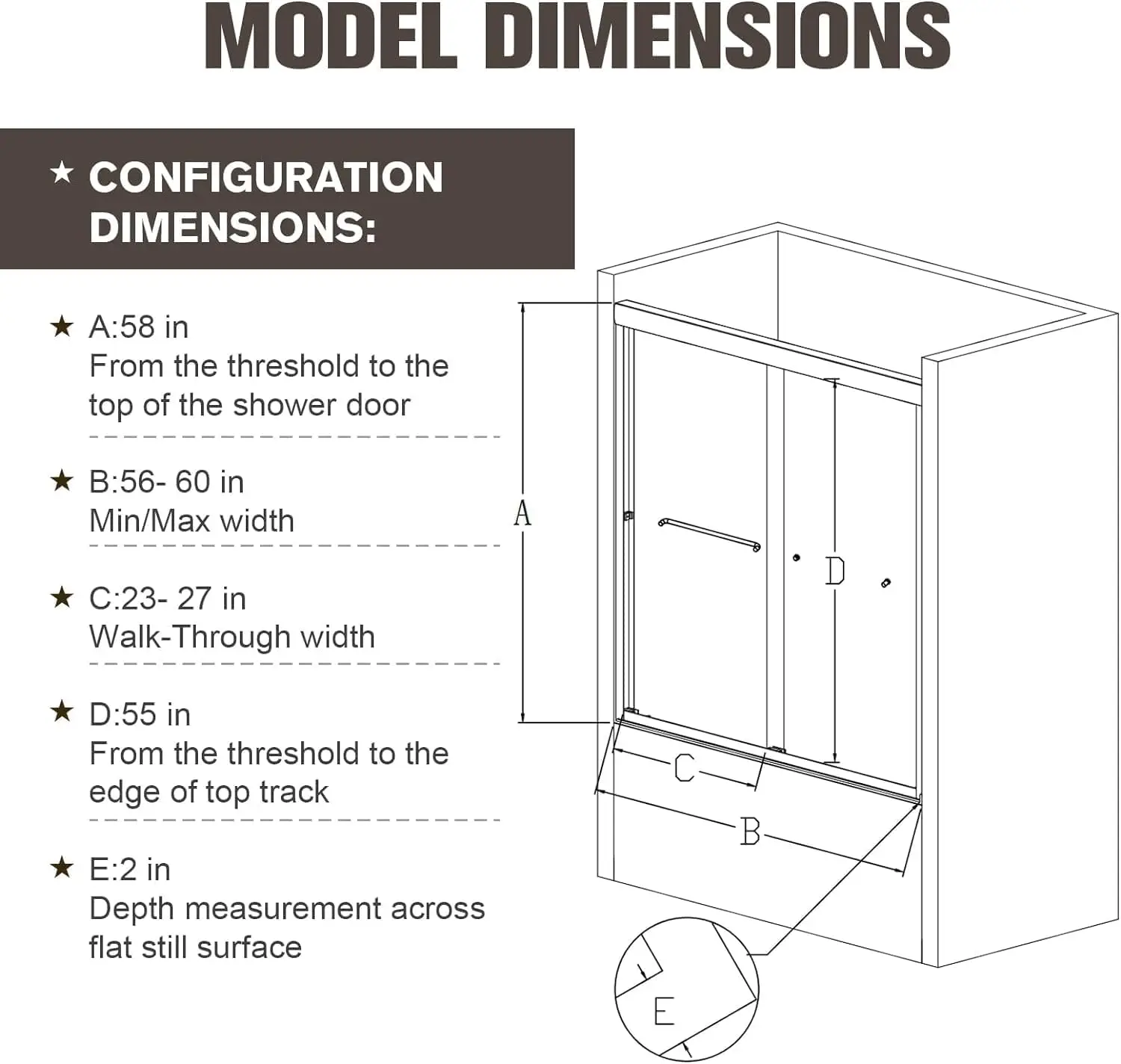 60-58 In. Semi-Frameless Double Sliding Tub Door, Shower Door, Bypass Bathtub Door, Tub Shower Door, Sgcc Tempered Glass Door