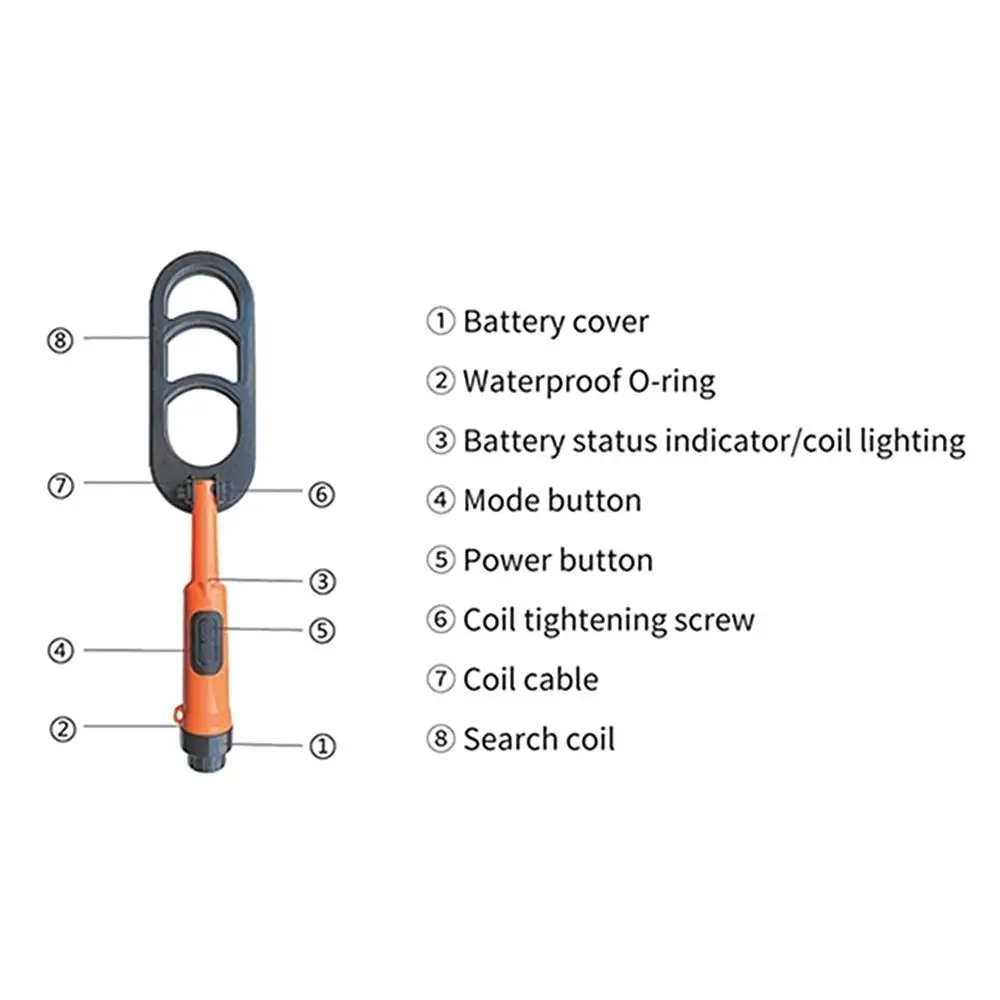 High Precision Portable Induction Diving Treasure Metal Finder HandHeld Folding Underwater Metal Detector Pulse Scan Pinpointer