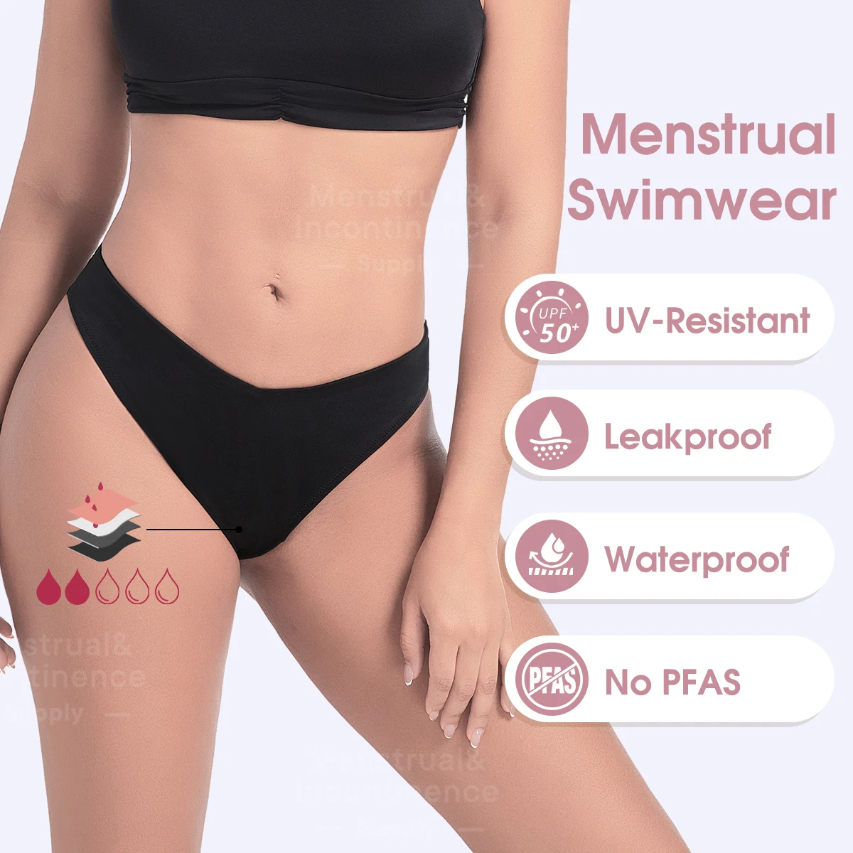 

Period Swimwear for Women 4-Layer Leakproof Protection Bikini Menstrual Underwear Absorbent Panties Breathable