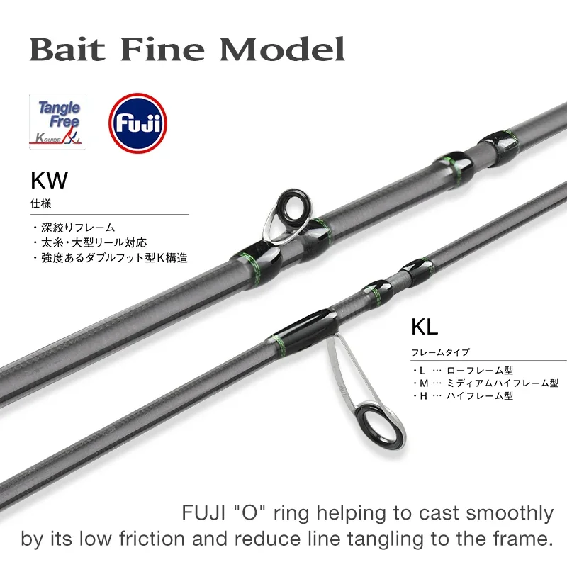 Imagem -03 - Tsurinoya-vara de Pesca Portátil do Carbono com Guia Fuji para Montanha e Córrego Seção 1.6m 1.68m mf Fuji