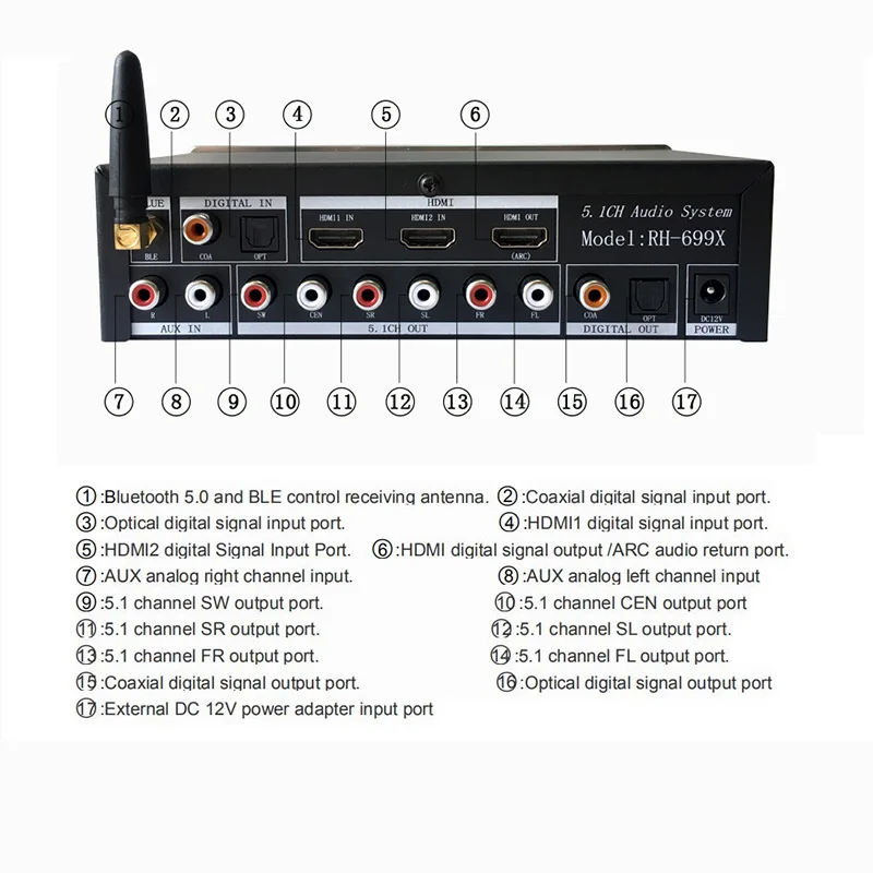 DTS AC3 5.1 Audio Decoder Converter HDMI-Compatible Extractor SPDIF Coaxial Optical PC-USB Soundcard Bluetooth BT 5.0 USB Player