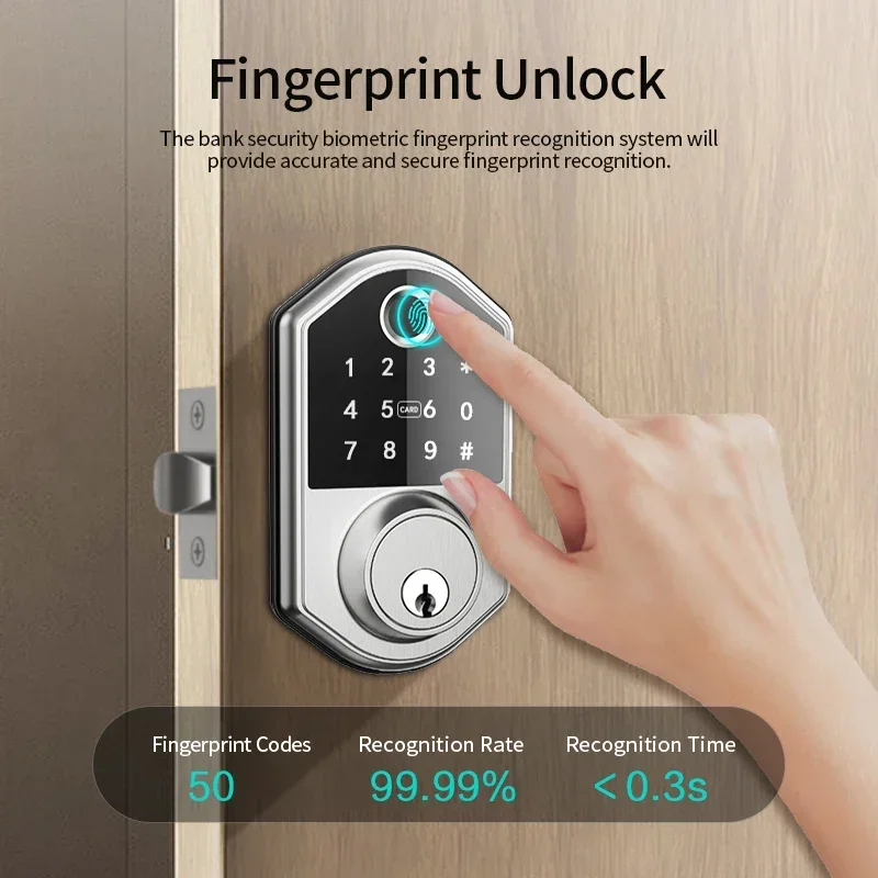 rynx-outdoor-lock-smart-fingerprint-deadbolt-lock-with-latch-door-sensor-auto-lock-key-password-card-tuya-app-unlock
