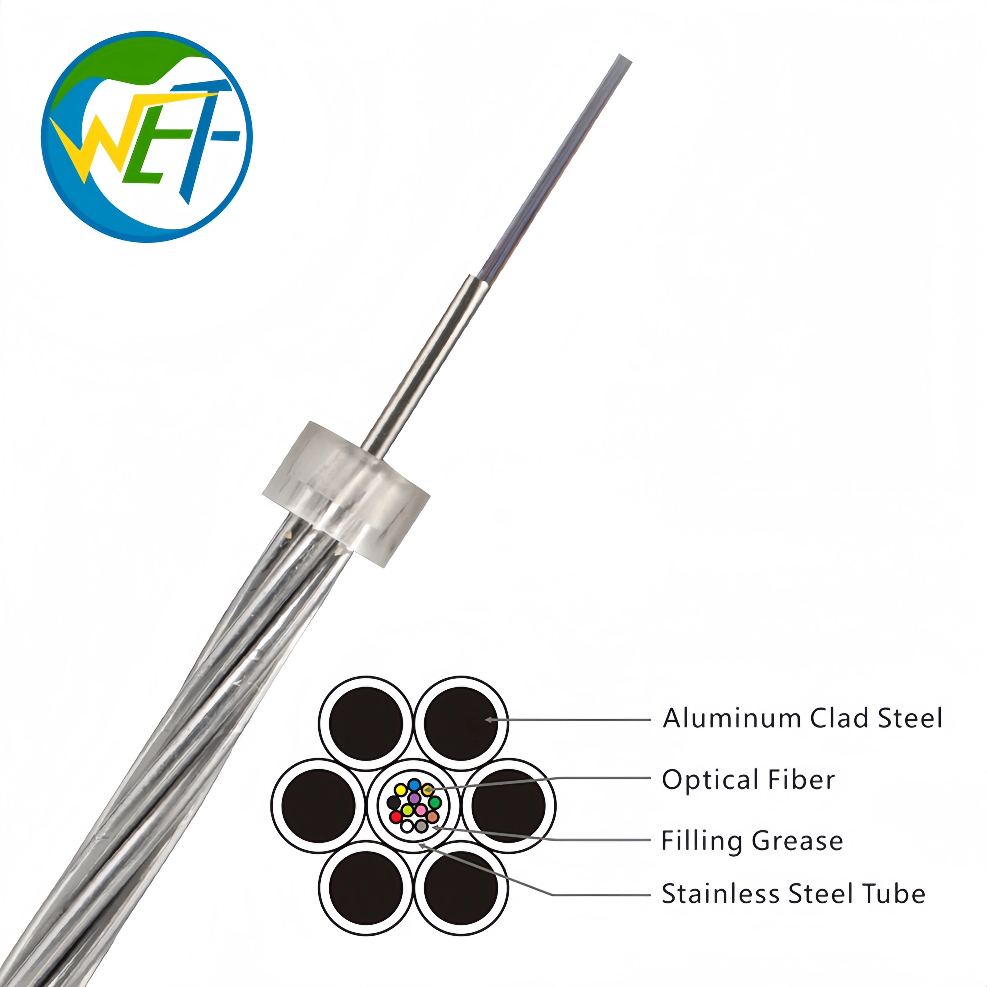 Opgw Optical Cable 24 Core Single-mode Power Communication Optical Fiber Cable Price of Per Meter - view 3