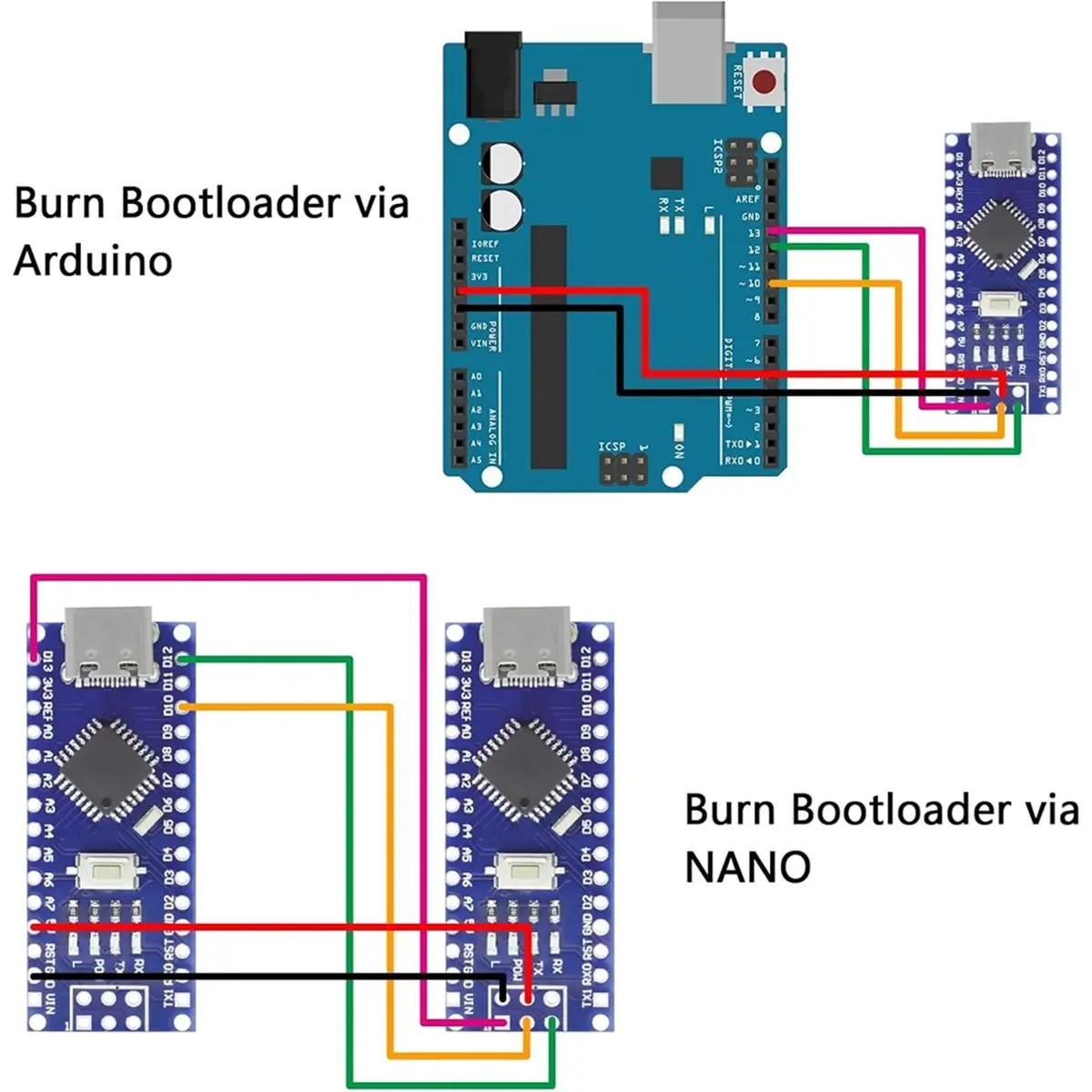 

(A32M) Для платы Nano V3.0, платы ATMEGA328P, порта Type-C, для модуля Nano, ATMEGA328P