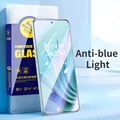 Anti Blue-ray