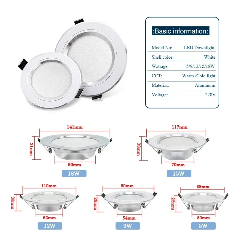 10pcs/lot Led Downlight 5W 9W Led Panel Light 12W 15W 18W Recessed Down Light Round Ceiling Light 220V Spotlight Indoor Lighting