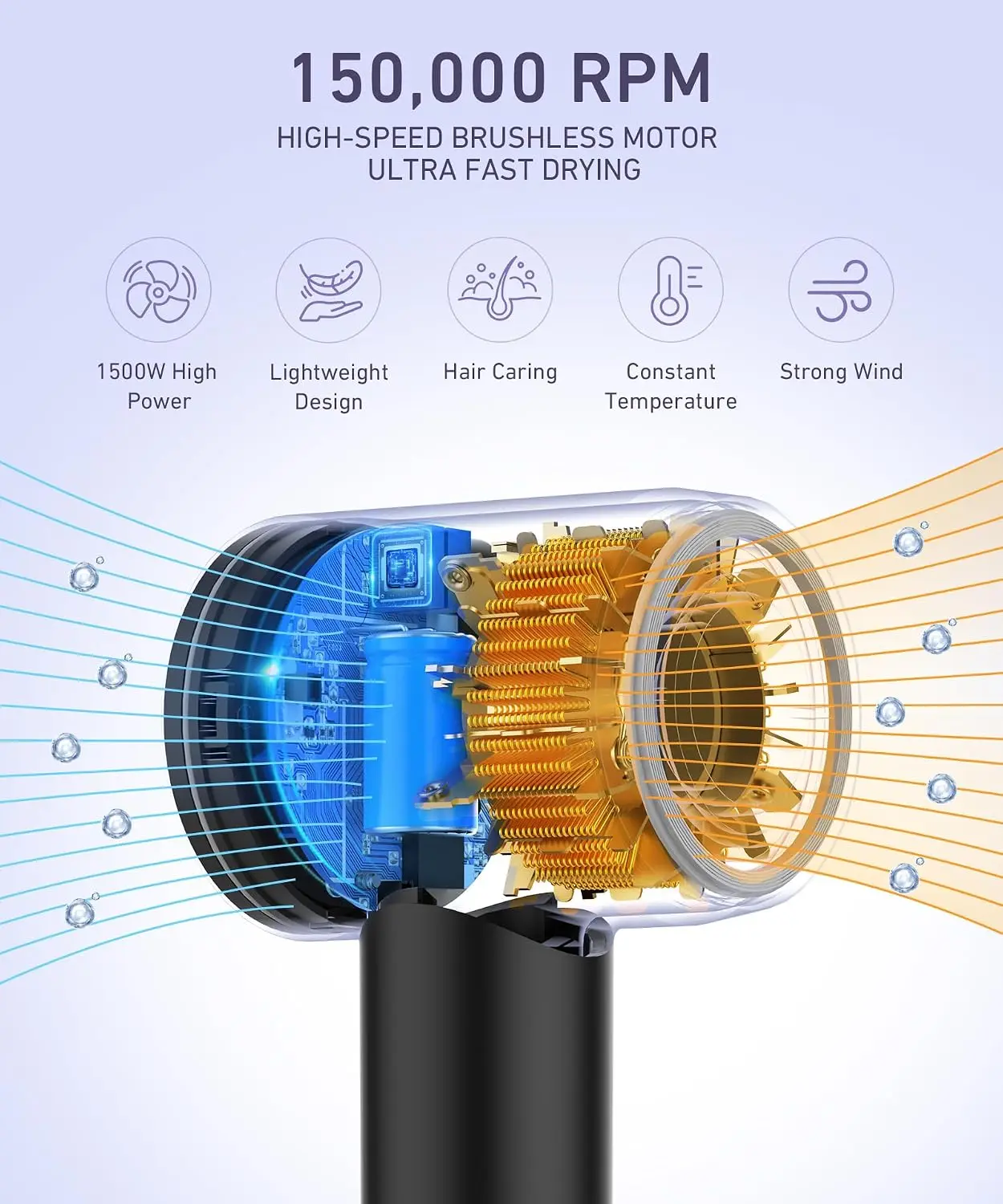 Ionic High-Speed Hair Dryer with 150K RPM Brushless Motor, Fast 2-5 Minute Drying, Low Noise, Lightweight Design, Includes Diffuser