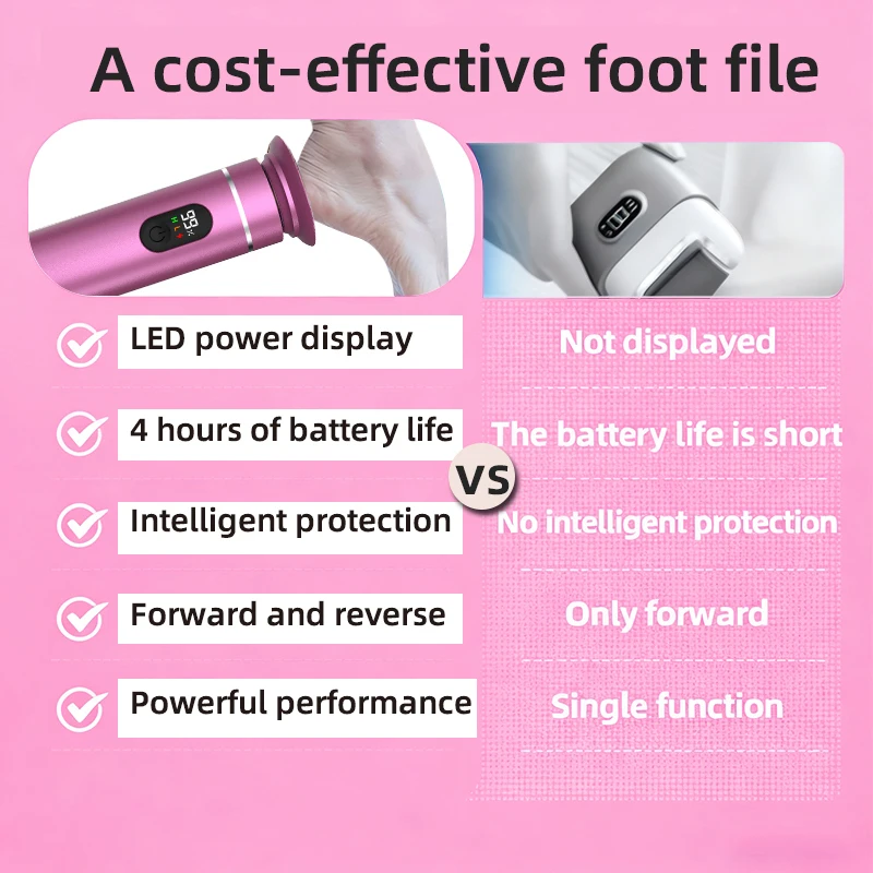 Thumbnail 3 - #11 Compare Electronic Foot Files Before You Buy