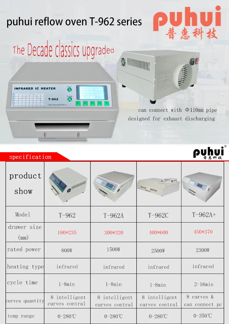 T-962 Desktop Reflow forno a infrarossi IC riscaldatore saldatrice 800W 180x235mm T962 per BGA SMD SMT rilavorazione