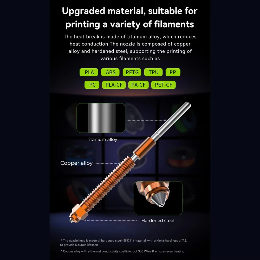 Unicorn Hardened Steel Nozzle for Creality K2/K2 Plus/K2Pro, All-Metal Quick-Swap Creality Hi Hotend Nozzles Upgrade 0.2mm/0.4mm