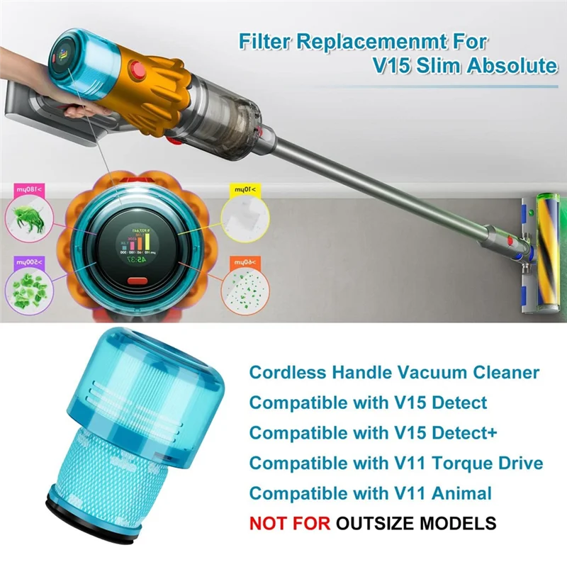 

Dust Bin+HEPA Filter+Switch Button Replacement Kit As Shown For Dyson V11 V15 SV14 SV15 SV22 Vacuum Cleaner Attachments