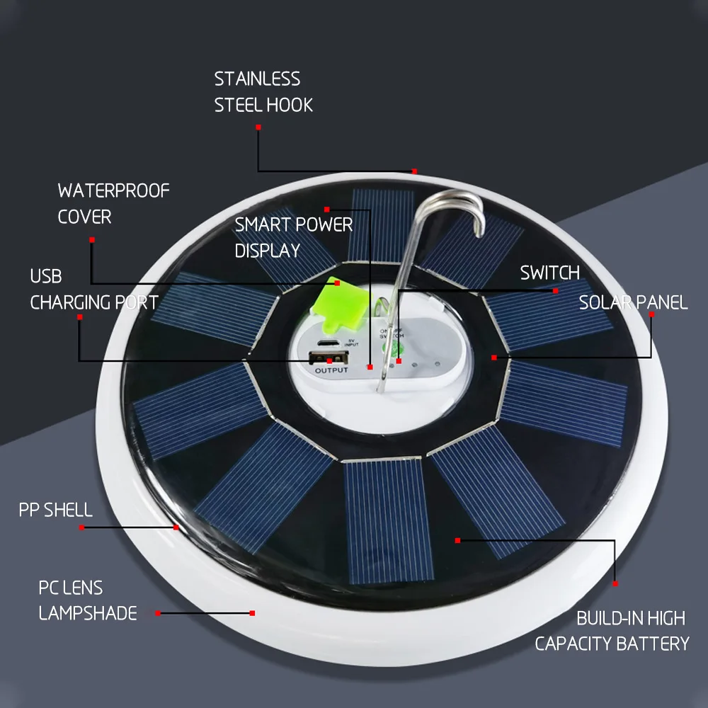 Imagem -04 - Solar Lâmpada de Acampamento Pesca Lanterna de Carregamento Usb Power Bank Led Recarregável Lâmpada Caça Lanterna Luzes Emergência Novo 9000mah