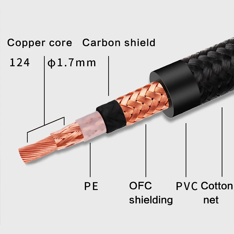 6.5mm kabel Audio Jack pozłacany 6.5mm do 6.5mm kabel Audio 6.35mm przewód Aux do gitary wzmacniacz miksujący kabel głośnikowy