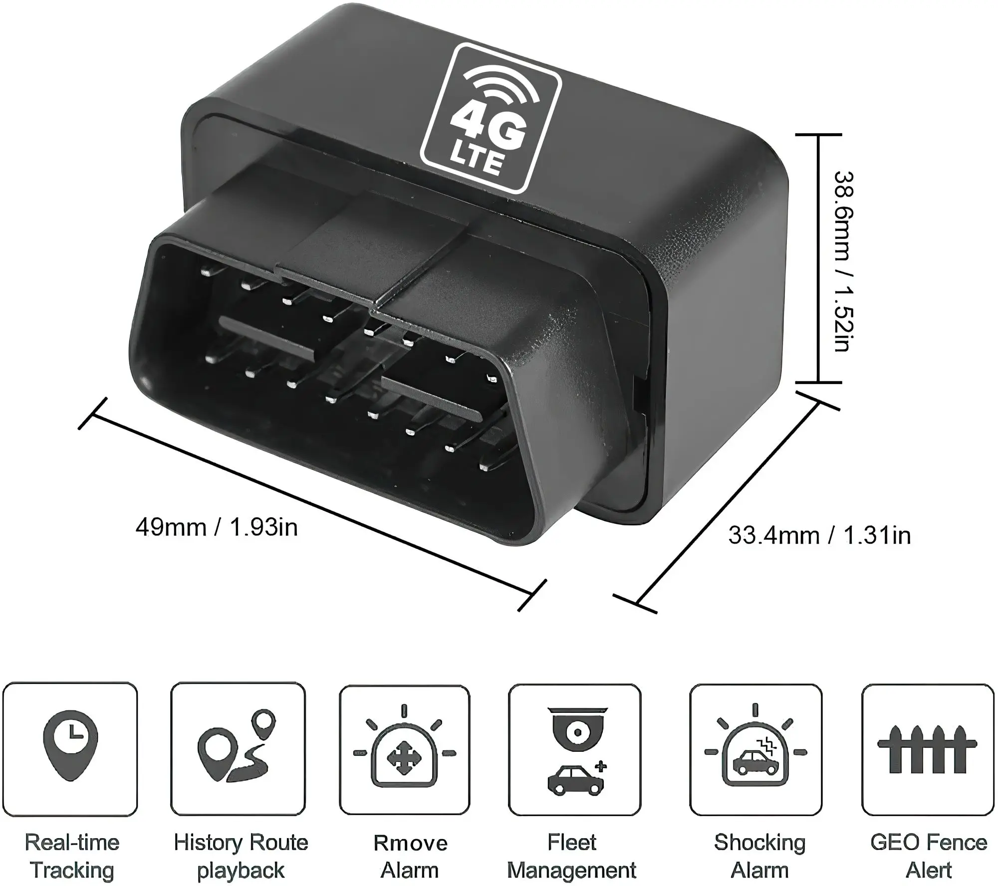 Supermini SubCompact Vehicle Safety GPS  + GPS Card SIM Gps Voiture