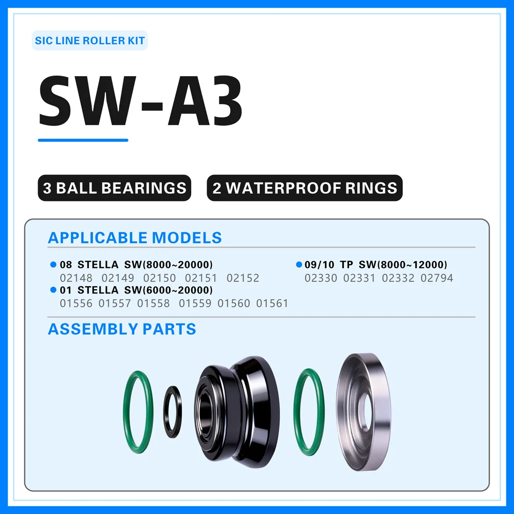 BassLegend für Shimano Sea Reel Fishing SIC Line Roller STELLA/TWIN POWER/SARAGOSA/BIOMASTER/STRADIC/SPHEROS/SOCORRO SW – Detail 5