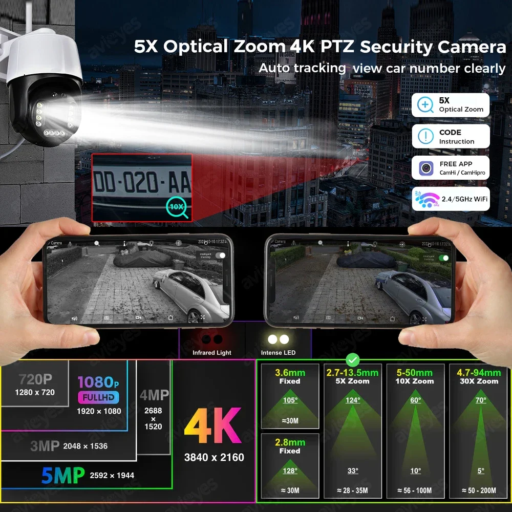 4K WiFi PTZ IP Camera 5X Optical Zoom Outdoor 8MP Auto Tracks Speed Dome Surveillance Cameras Wireless Human Detect Camera CamHi
