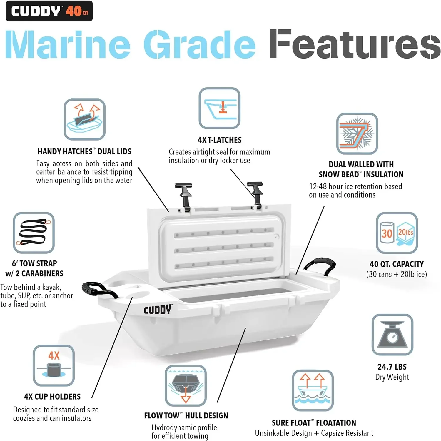 Cuddy Floating Cooler e Dry Storage Vessel, Anfíbio Hard Shell Design, Várias opções de cores, 40QT