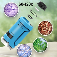 Mini Pocket Microscope Handheld Microscope Kit Battery Powered Microscope With Lab LED Light 60X-120X Biological Kids Science