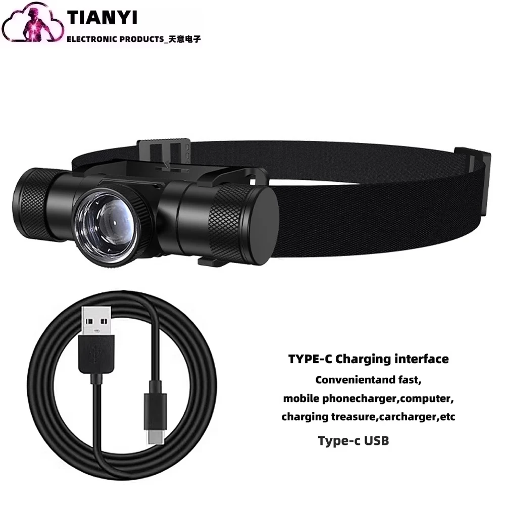 Aluminum alloy variable focus head light, strong light, high brightness, waterproof, detachable, rechargeable,head mounted light - Image 6