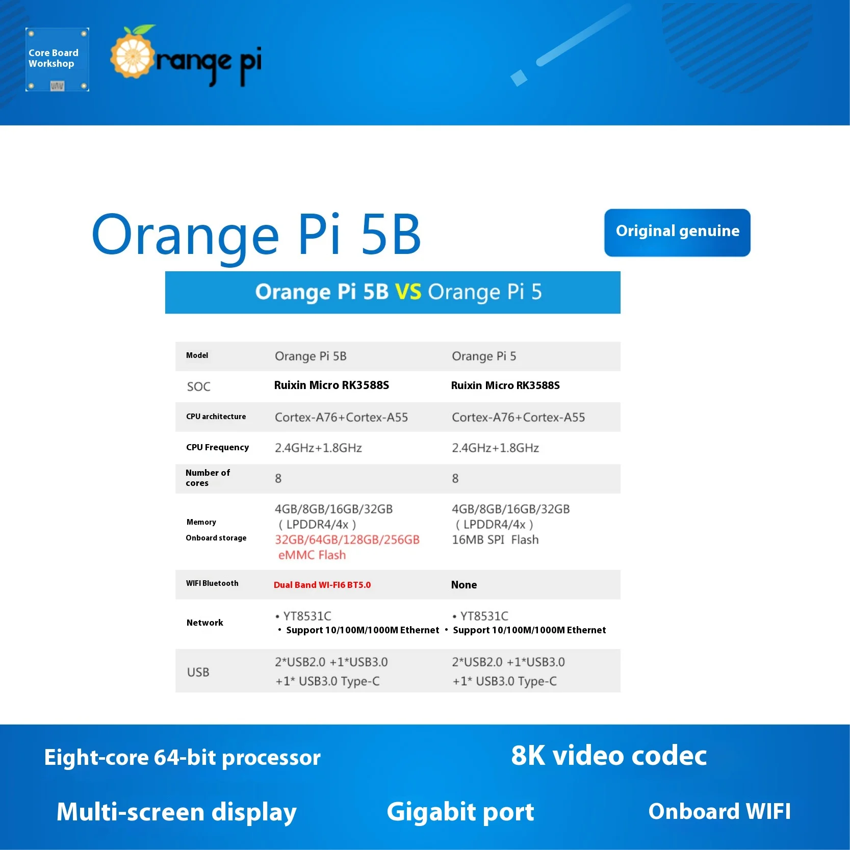 Imagem -04 - Placa de Desenvolvimento Ruixin Orange pi Orange pi 5b Memória Micro 3588s gb gb 16gb