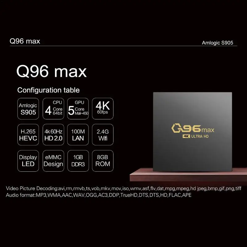 Q96 MAX cheap tv box 8/16GB+128/256GB Quad Core 4k tv box device RJ45 10M/100M Wifi box android 10 BT Voice Media player