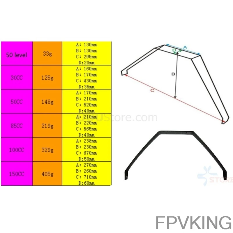

Шасси из углеродного волокна для Sbach 30cc Yak 26cc YAK 50CC EXTRA260 YAK 85CC 100CC 150CC 250CC Бензиновый радиоуправляемый самолет с неподвижным крылом