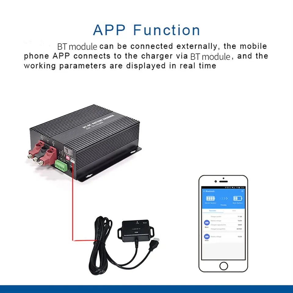 Imagem -03 - Carregador Inteligente Totalmente Automático com Booster Suporte Bluetooth App Bateria de Lítio Temperatura de Carregamento dc para dc 12v 30a