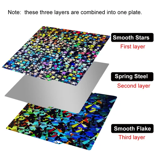 Imagen 2 del producto Para Anycubic Kobra S1 placa de construcción impresión de doble cara PEO PET PEY PEI hoja de acero de resorte cama caliente para Anycubic Kobra S1 Combo