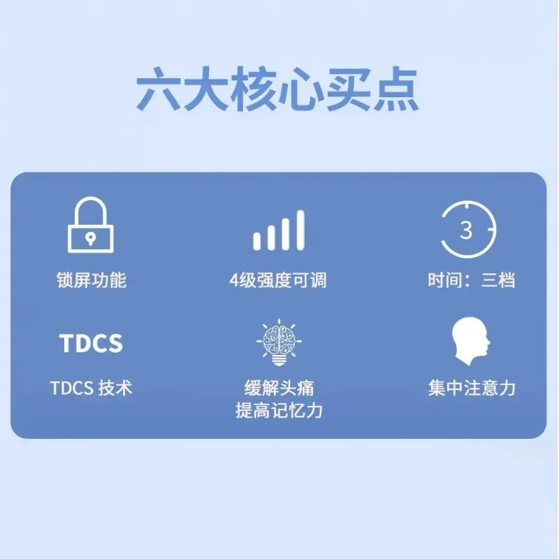 Transcranial Direct Current Stimulator Head Brain Massager Relieve Mental Fatigue Improve Concentration Brain Care Relax