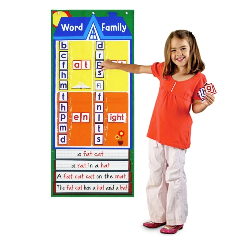 Bolso gráfico com bolsos claros, Classroom Learning Resource Standard, Recursos do professor