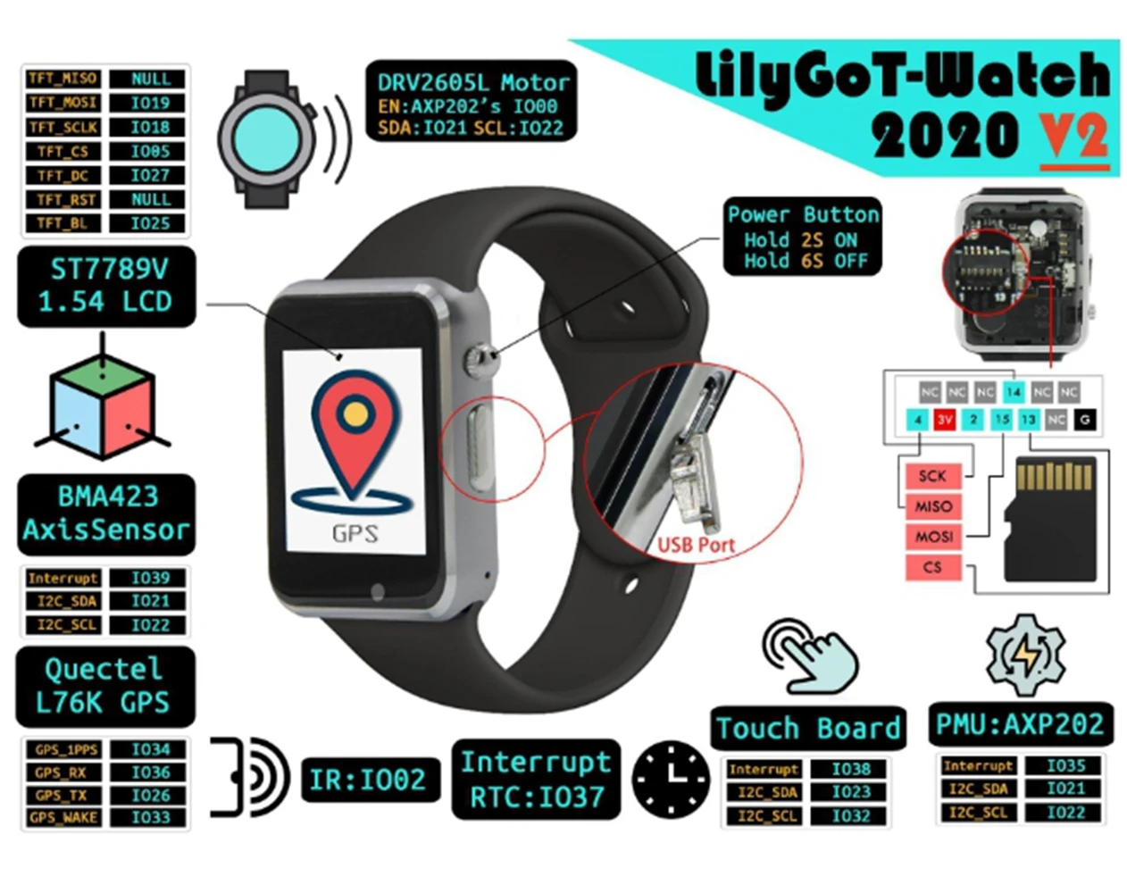 ليليجو ®   T-WATCH-2020 V2 GPS IPS شاشة تعمل باللمس 1.54 بوصة MCU32 WIFI بلوتوث