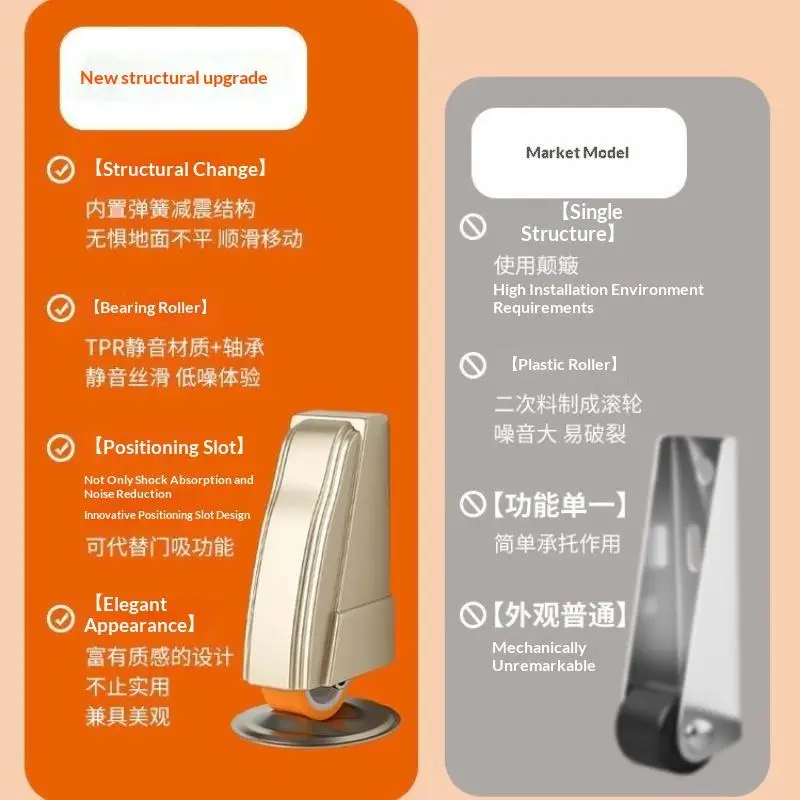 Door Lower Hinge Repair, Lift Door Pulley, Silent Buffer Rubber, Load-Bearing, Directional Assistance, Support Castor Wheels 1PC