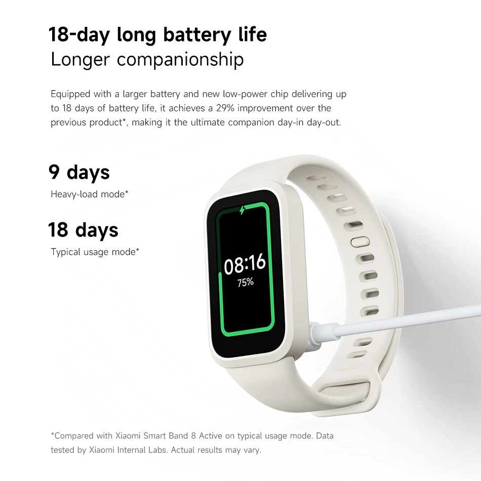 الإصدار العالمي من سوار Xiaomi Mi Band 9 Active 8 أيام عمر البطارية بشاشة 1.47 بوصة 60 هرتز 50 وضعًا رياضيًا Mi Fitness Smart Band
