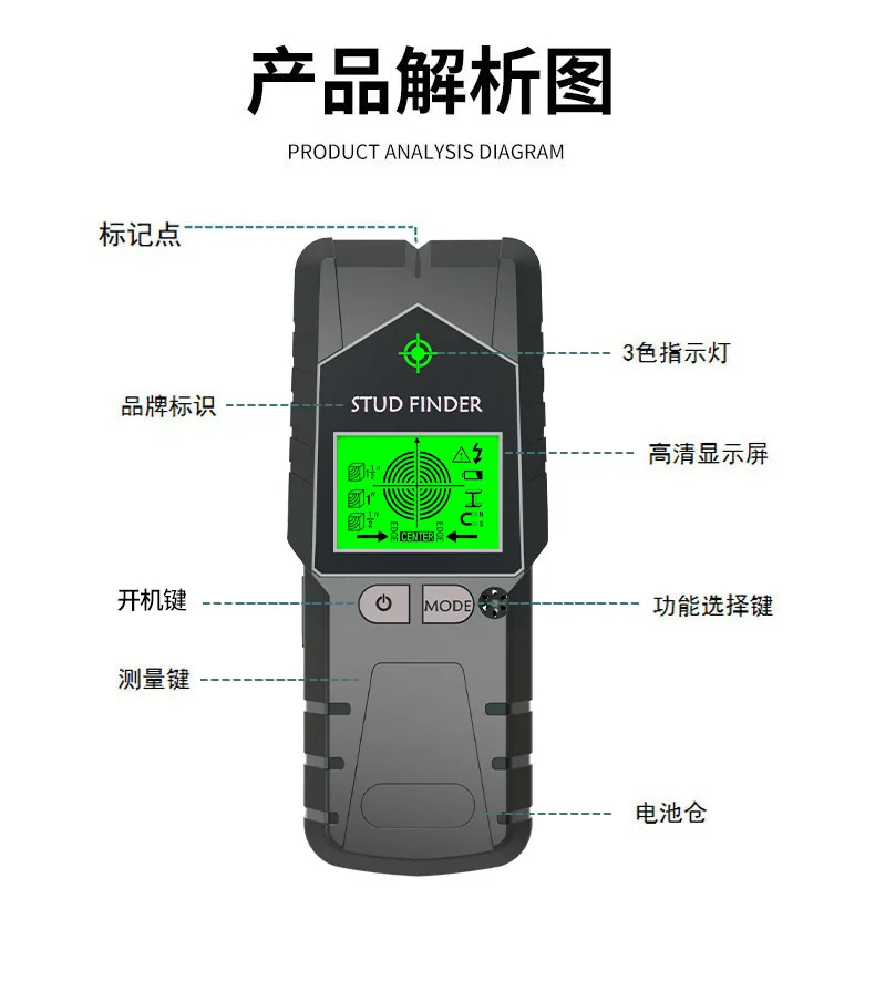 6-in-1 Multi-function Wall Scanner Stud Finder Wall Column Detector Wall Inspection Testing Tool