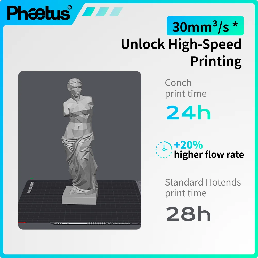 QIDI Plus4 3D 프린터용 파이터스 콘치 M6 핫엔드 고품질 엔드코트 노즐 0.2 0.4 0.6 0.8mm QIDI 3D 프린터용